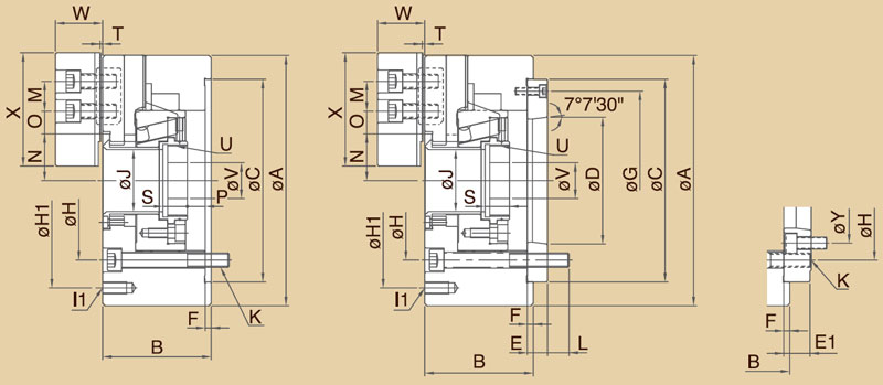 千島CHANDOX高速中空油壓四爪卡盤OPF 三爪卡盤