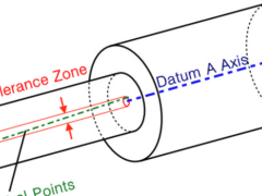 同心度檢測方法有哪些?精準測量技術與設備推薦