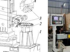 機床行業的Z軸垂直度如何保證?方法與校正技巧分享