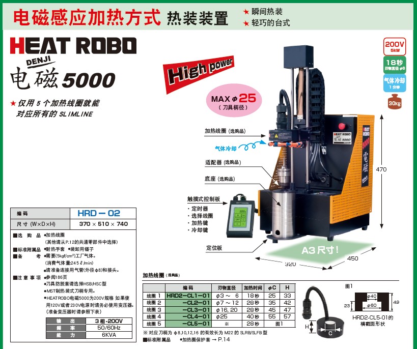 日本MST電磁加熱器 加熱器