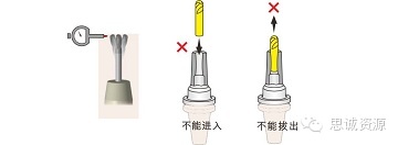 MST刀柄生銹或氧化的處理方法 MST刀柄