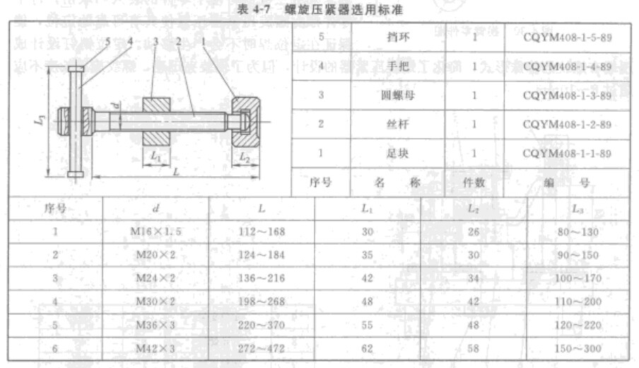 工裝夾具設計標準化選用標準實例 工裝夾具