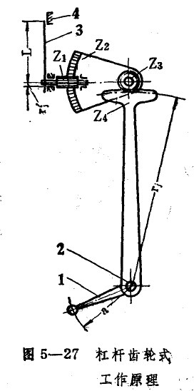 齒輪式杠桿百分表工作原理圖 杠桿百分表原理