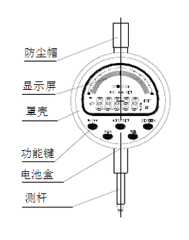 數顯百分表外觀結構圖 數顯百分表