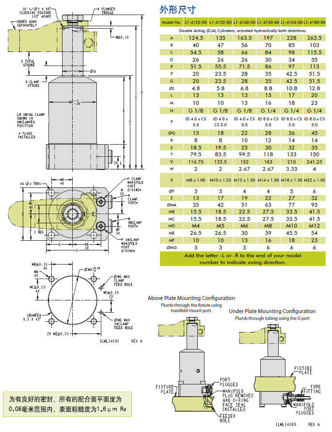 美國VEKTEK液壓元件雙動下法蘭式TuffCam?旋轉(zhuǎn)缸 液壓元件
