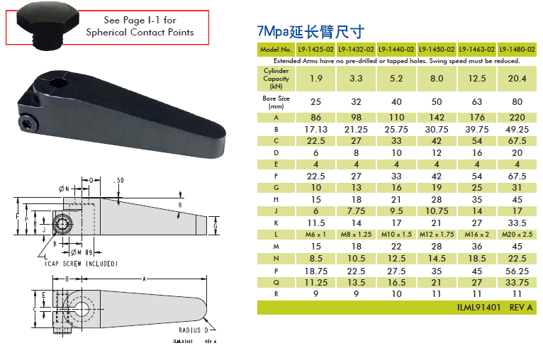 美國VEKTEK液壓元件TuffCam?旋轉缸旋臂 液壓元件