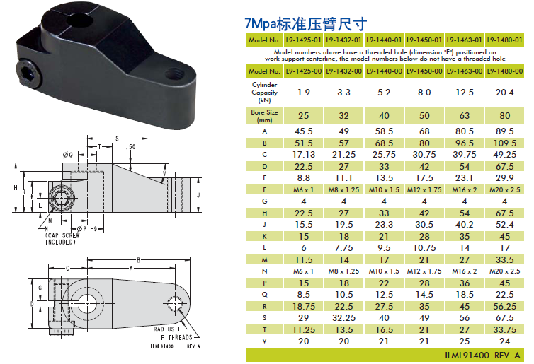 美國VEKTEK液壓元件TuffCam?旋轉缸旋臂 液壓元件