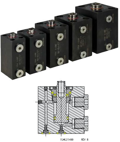 美國VEKTEK液壓元件雙作用塊型混合安裝直線缸 液壓元件