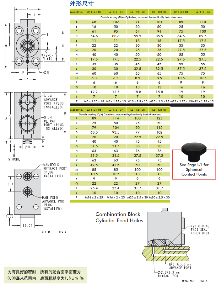 美國VEKTEK液壓元件雙作用塊型混合安裝直線缸 液壓元件