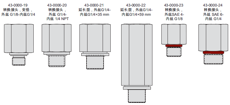 美國VEKTEK液壓元件液壓管接頭_快速接頭 液壓管接頭_快速接頭