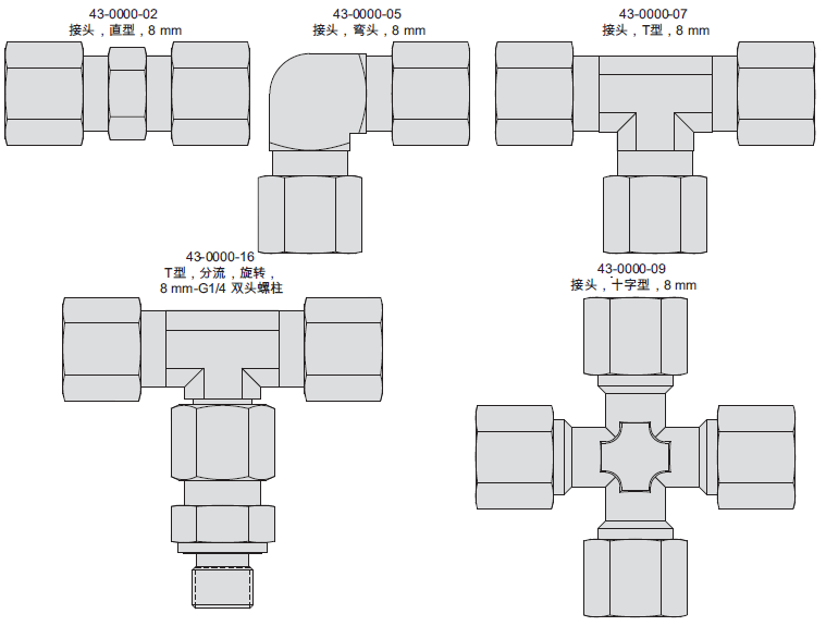 美國VEKTEK液壓元件液壓管接頭_快速接頭 液壓管接頭_快速接頭