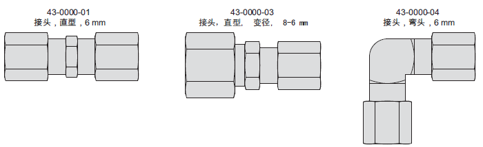 美國VEKTEK液壓元件液壓管接頭_快速接頭 液壓管接頭_快速接頭