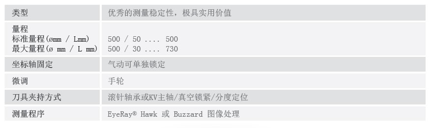 瑞士PWB對刀儀Tool master octa2 對刀儀