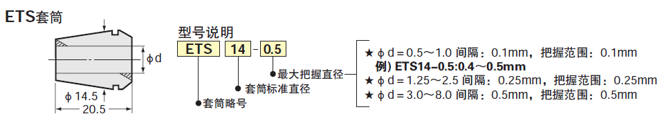 日本NIKKEN日研主軸增速器刀柄 主軸增速器_刀柄