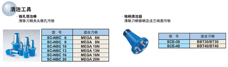 日本BIG美夾新倍比高精度彈簧夾頭N型直桿刀柄 BIG刀柄