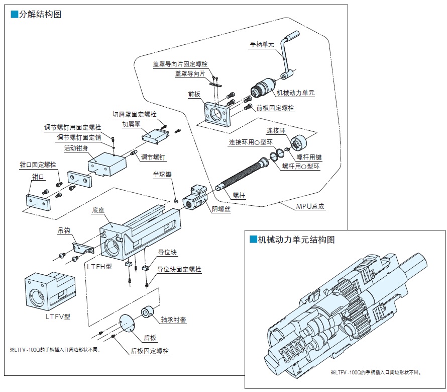 ERON-NABEYA雅朗LOCK-TIGHT fa快夾平口鉗 快夾平口鉗