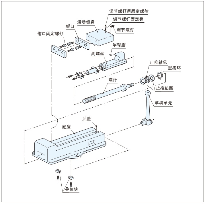 雅朗LOCK-TIGHT l型精密平口鉗 L型精密平口鉗