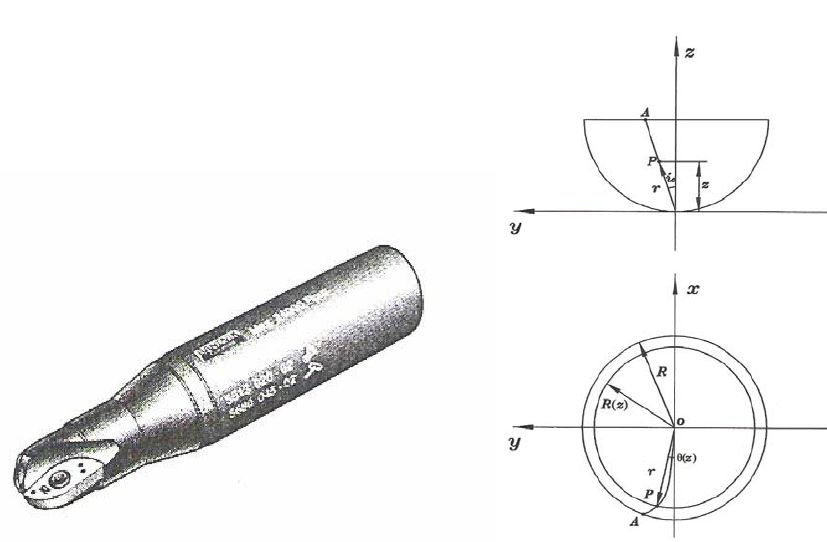 如何選擇模具鋼銑刀?