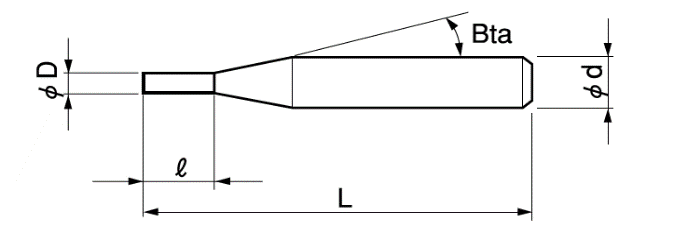佑能銑刀如何選型?
