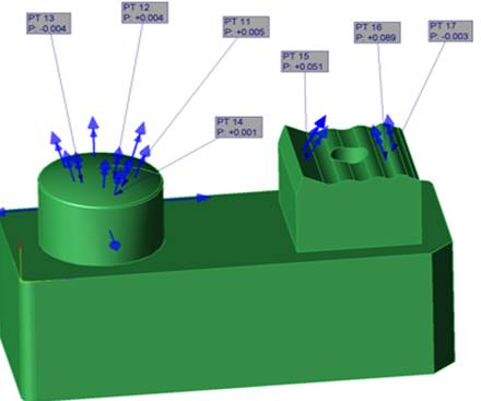 測量工具有哪些，如何選擇合適的量具？