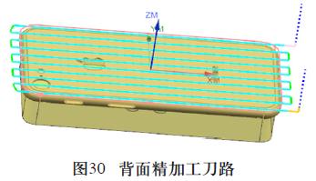 IPhone 手機殼的五軸數控加工案例