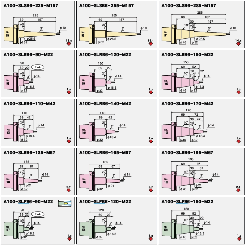 日本MST熱裝刀柄A100一體型