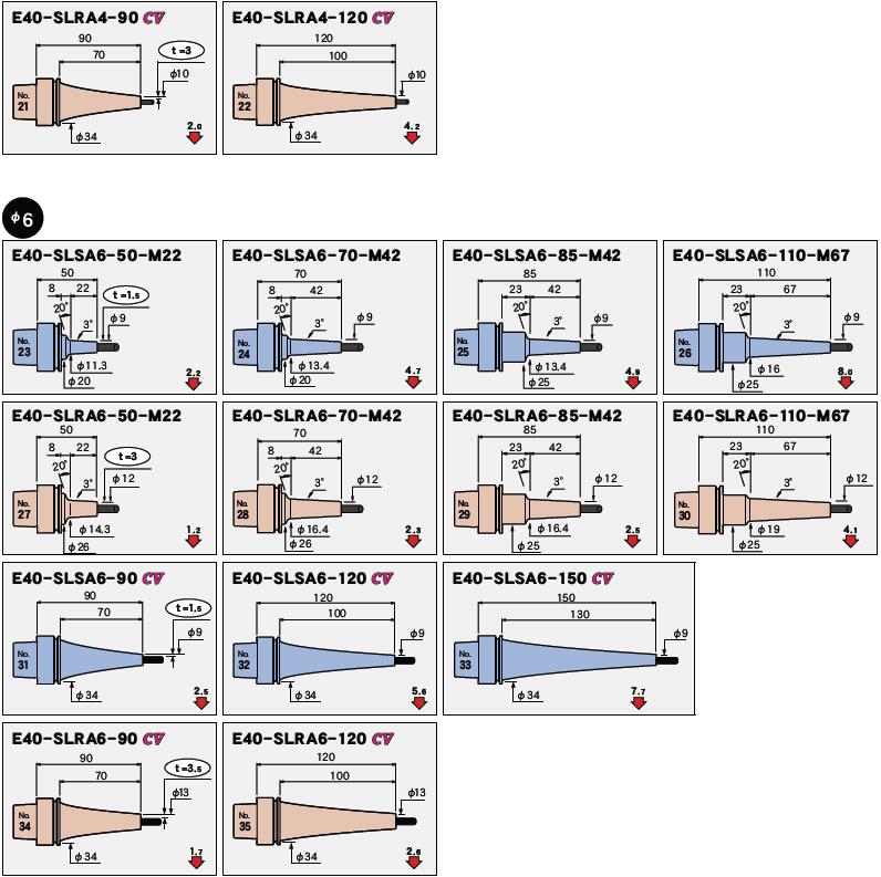 日本MST熱裝刀柄E40一體型