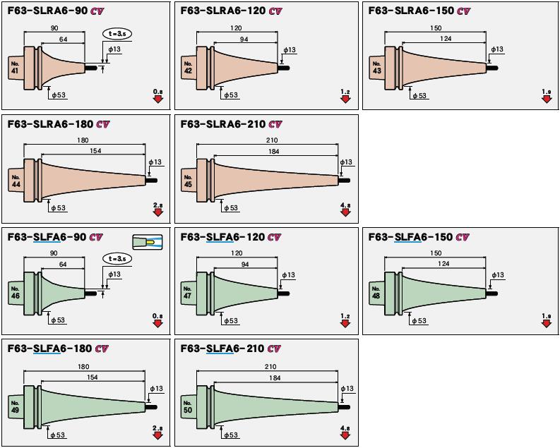 日本MST熱裝刀柄F63一體型