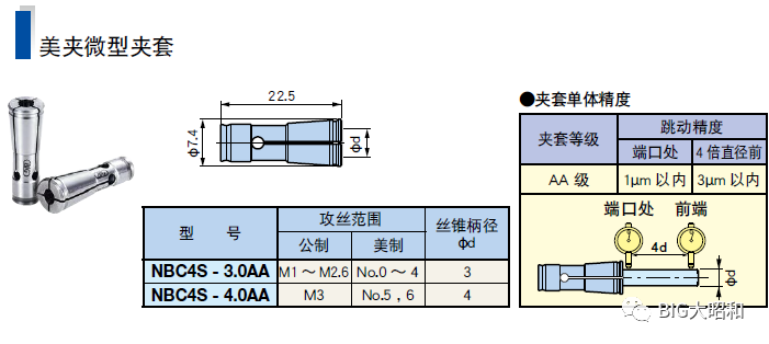 小徑加工用什么刀柄?
